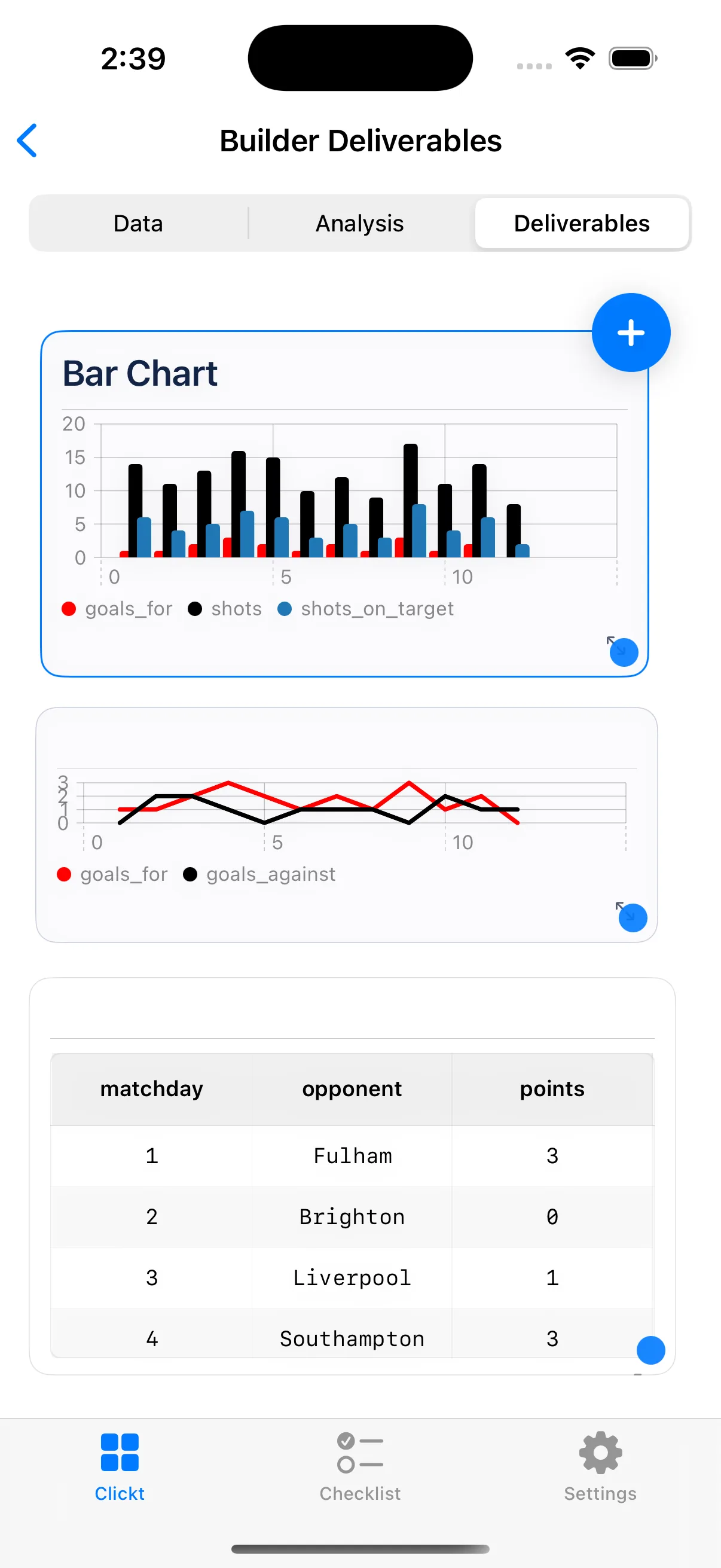 Clickt app screen shown on an iPhone