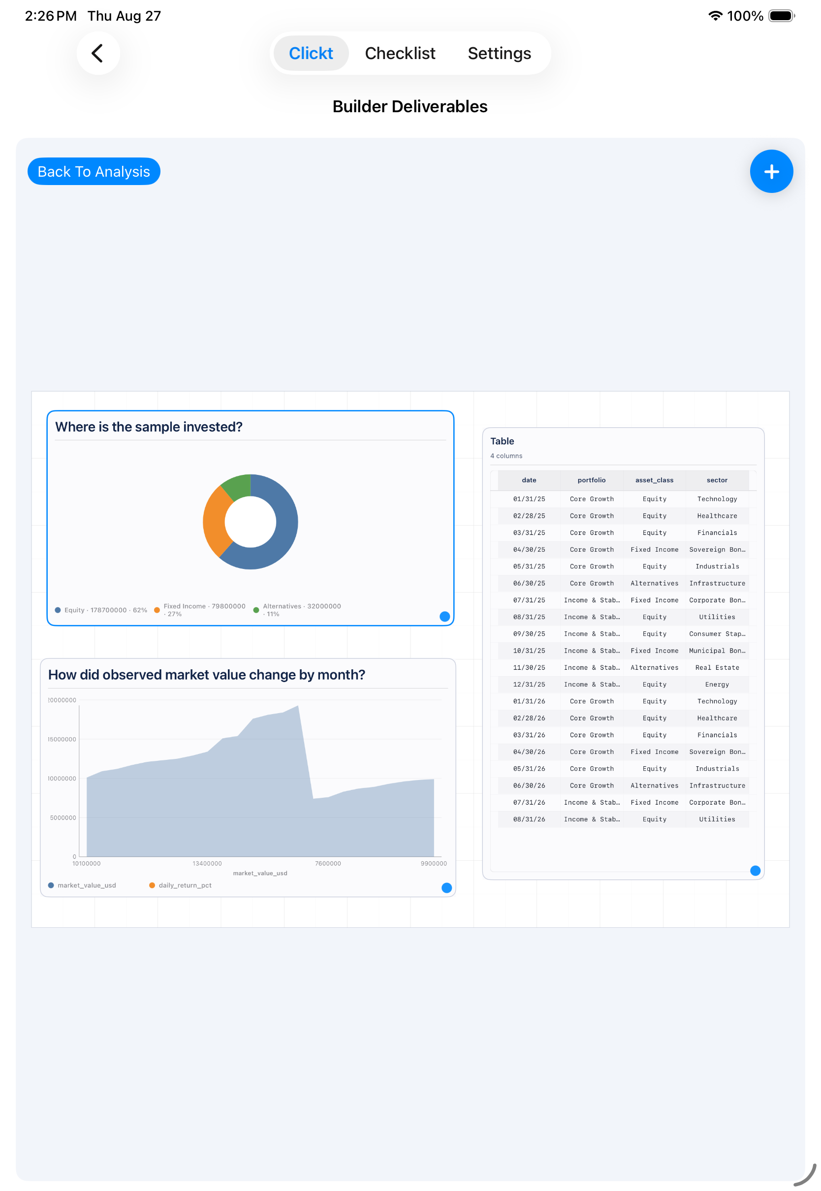Clickt Builder workspace on iPad